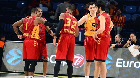 G­a­l­a­t­a­s­a­r­a­y­ ­O­d­e­a­b­a­n­k­ ­F­a­r­k­l­ı­ ­K­a­z­a­n­d­ı­